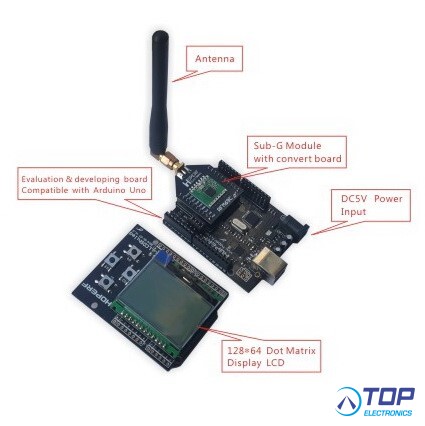 development kit for RF modules | TOP-electronics