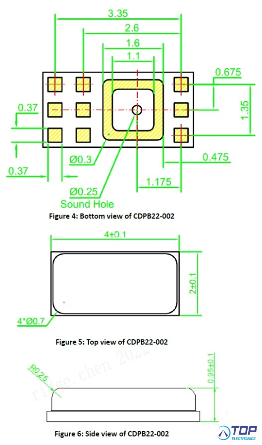 Integrated Environment Sensor Unit | TOP-electronics