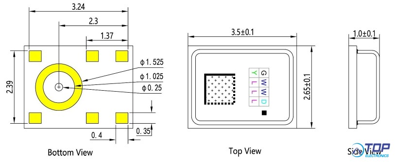 Integrated Environment Sensor Unit | TOP-electronics